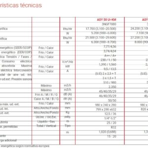 Aire Acondicionado Fujitsu KM Large 18.000 BTU Inverter R32 - Imagen 6