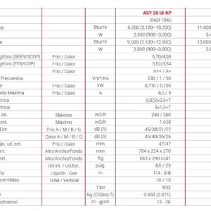Aire Acondicionado Fujitsu KP 9.000 BTU Inverter R32 - Imagen 6